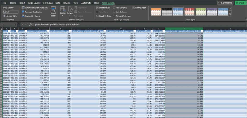 Forecasting in Excel 